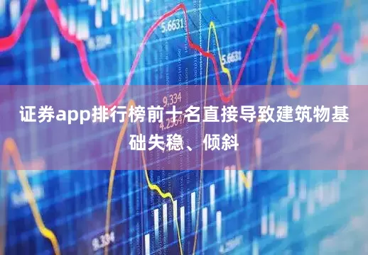 证券app排行榜前十名直接导致建筑物基础失稳、倾斜